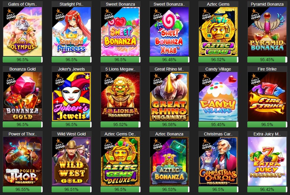 Unveiling the Secrets of Gacor Slots: A Comprehensive Guide to Winning Big